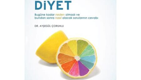 Alkali Diyet: Asit-Baz Dengesini Sağlayarak Sağlıklı Yaşam