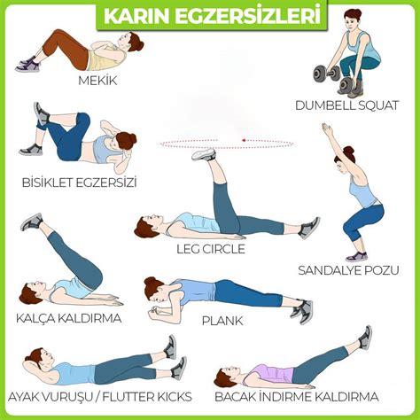 Evde Egzersiz ve Mental Sağlık: Zihinsel Fitness için Egzersizler